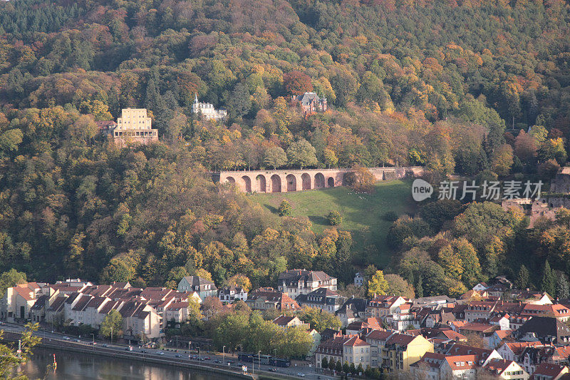 海德堡城堡和老城