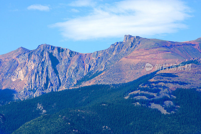 派克峰