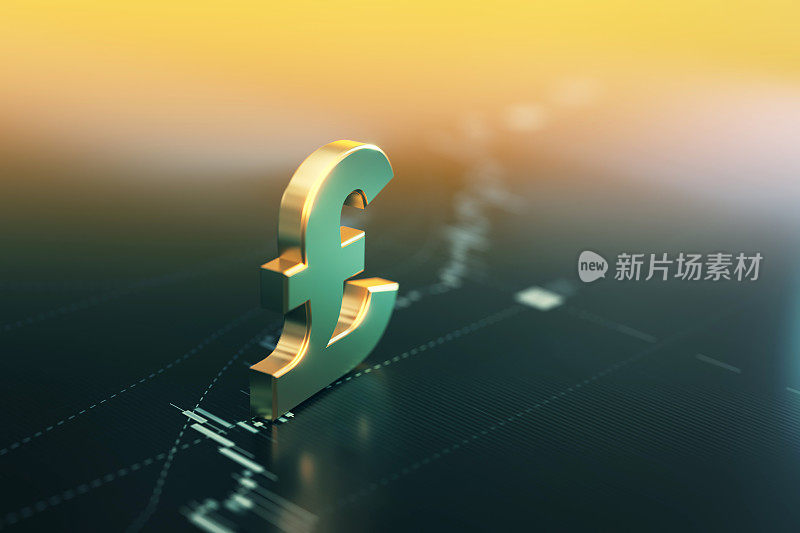 全球金融概念-英镑标志坐在黄色金融图表背景