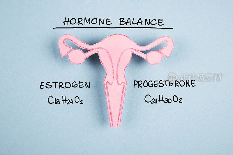 荷尔蒙平衡，雌激素，黄体酮