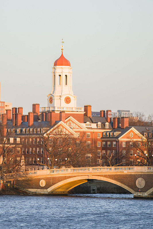美国波士顿哈佛大学全景图