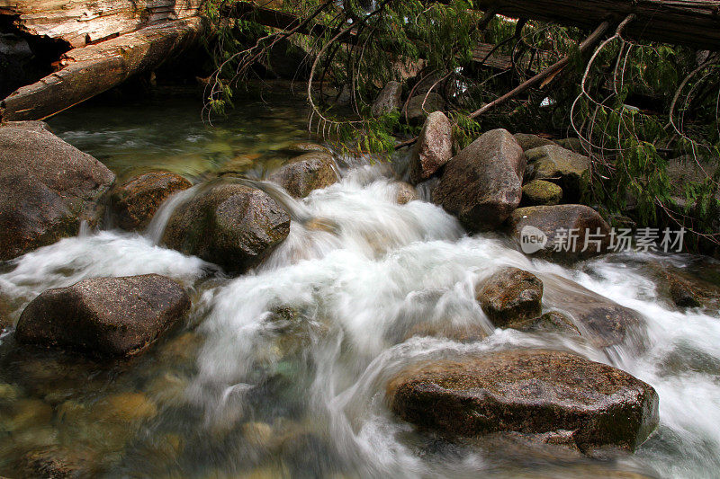 翻滚流