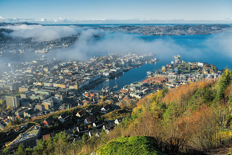 卑尔根城全景鸟瞰图，挪威