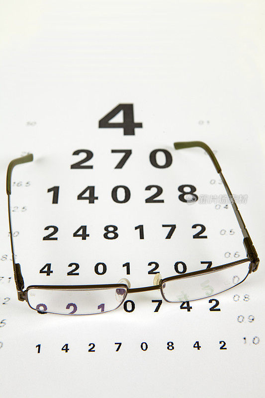 眼科医生测试视力
