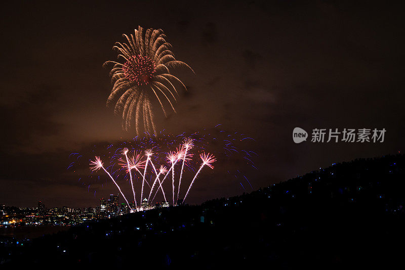 7月4日