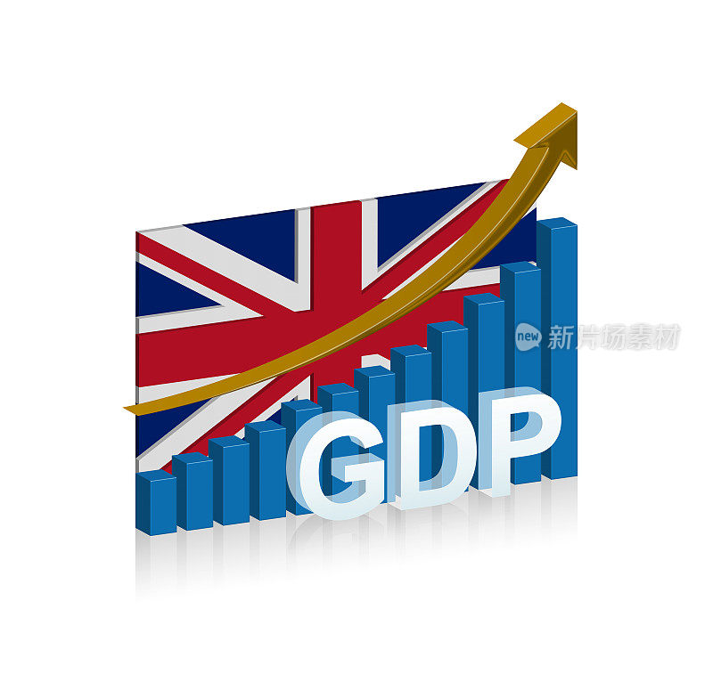 英国GDP增长图表用白色隔开