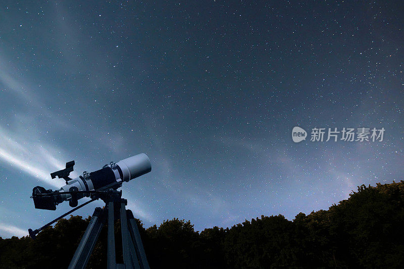 天文望远镜夜空星座大熊座，小熊座