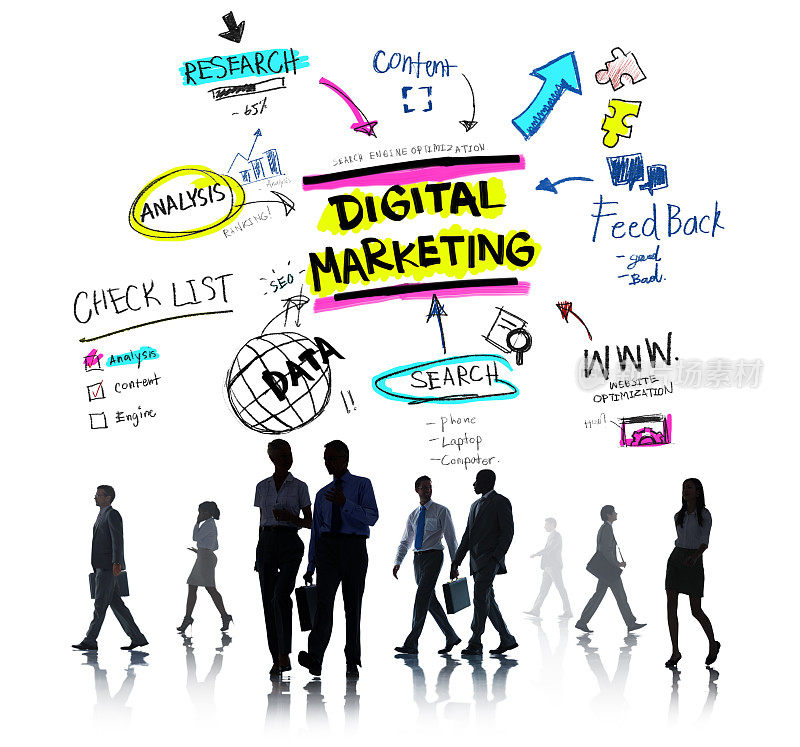 数字营销、品牌战略、网络媒体概念