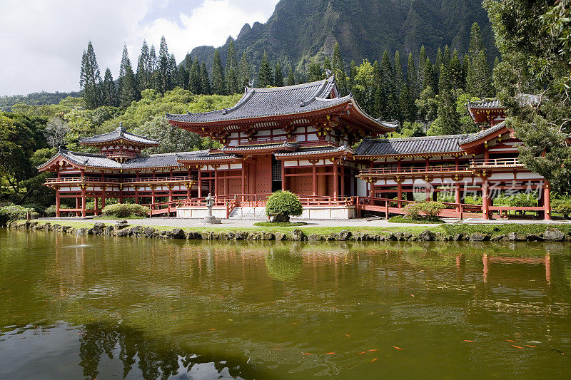 平等寺