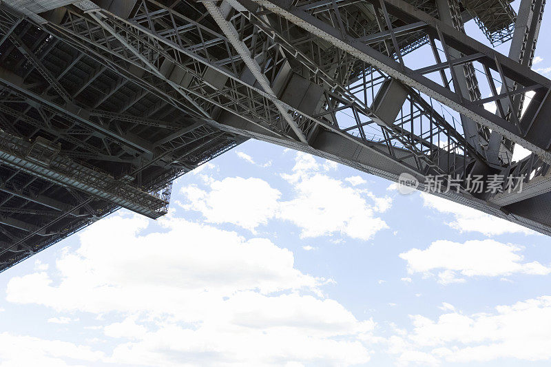 悉尼海港大桥，低角度视图，天空背景，复制空间