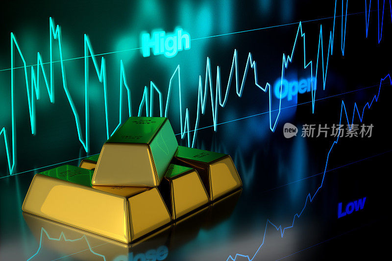 金条与黄金价格图表背景，3D渲染