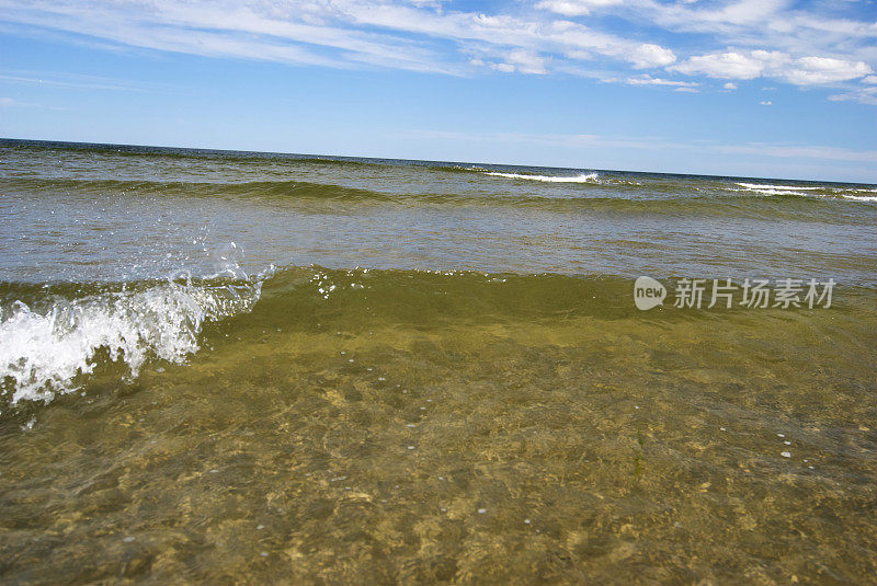 大海中的波浪