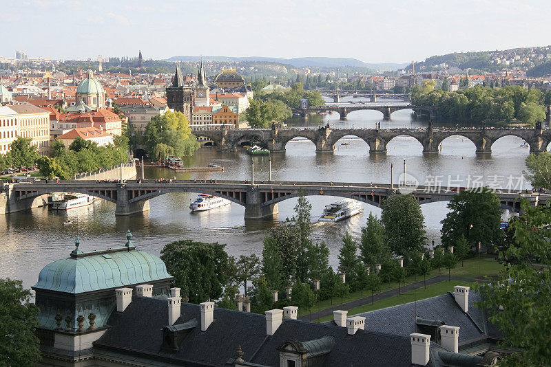 布拉格日落桥(Letná，捷克共和国)