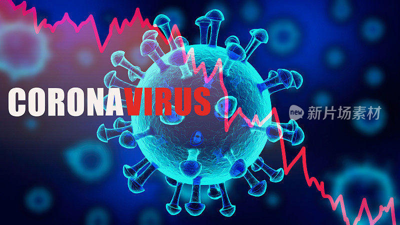 冠状病毒导致的经济衰退