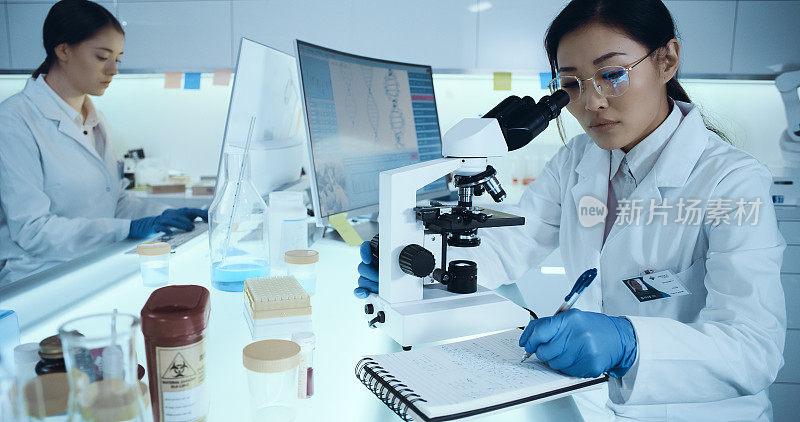 laboratorr遗传研究。亚洲女医生使用显微镜，研究伙伴背景