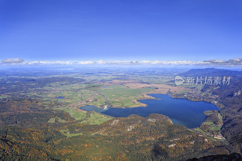 俯瞰Kochelsee湖