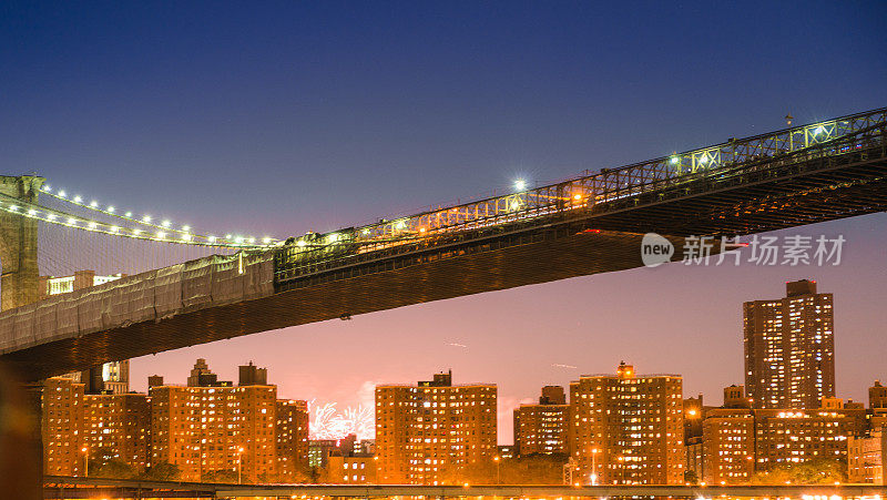 纽约天际线和布鲁克林大桥