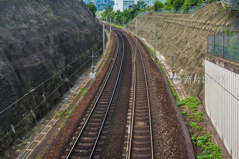 香港的铁路