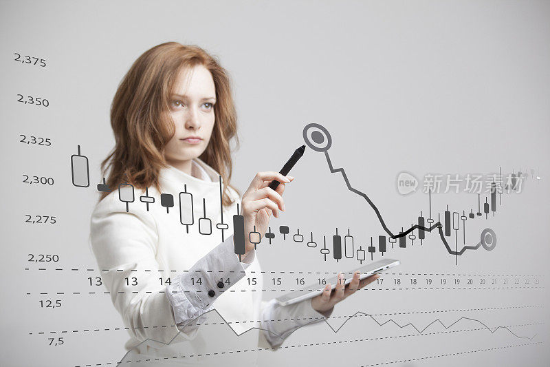 财务数据的概念。在Analytics工作的女性。数字屏幕上显示日本蜡烛的图表信息