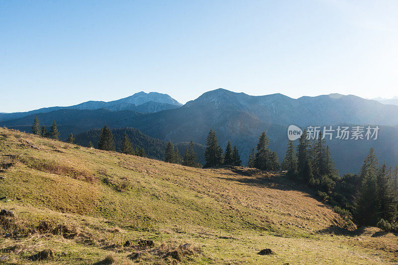 从Risserkogl看到的巴伐利亚欧洲阿尔卑斯山全景