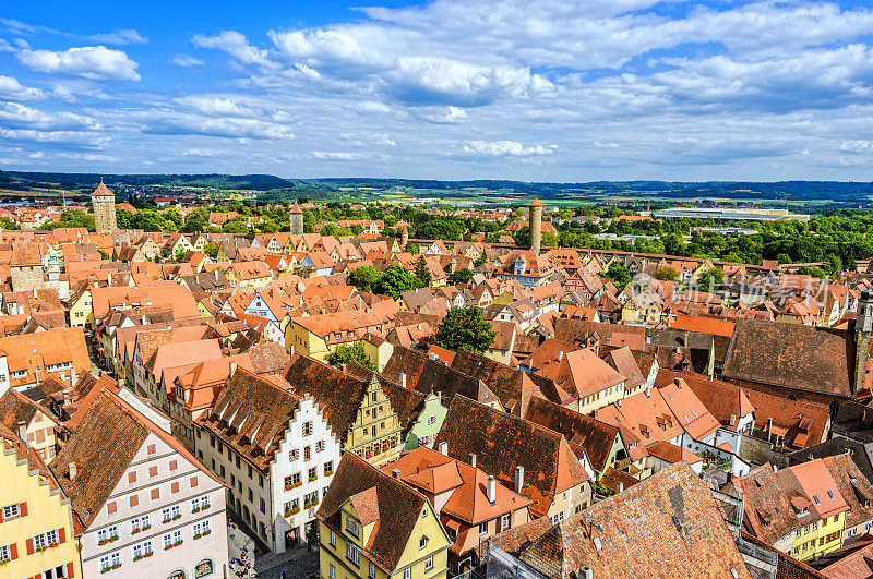 上能看到Rothenburg