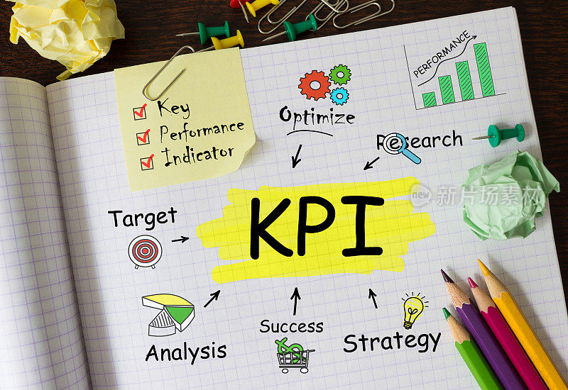 关于KPI和概念的工具和笔记笔记