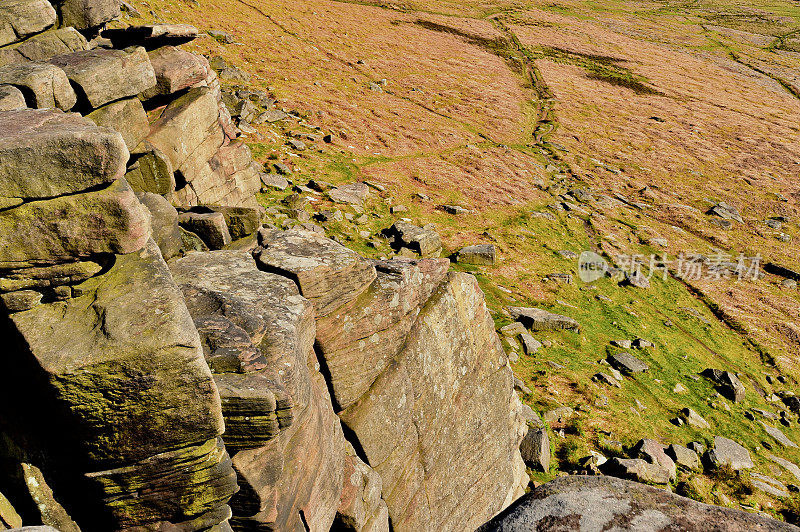 Stanage边缘,英格兰