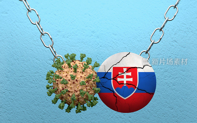 斯洛伐克国旗被冠状病毒Covid-19破坏球摧毁