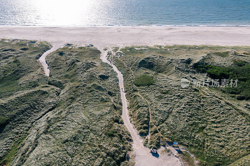 丹麦海岸