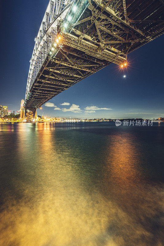 低角度的悉尼海港大桥在海上