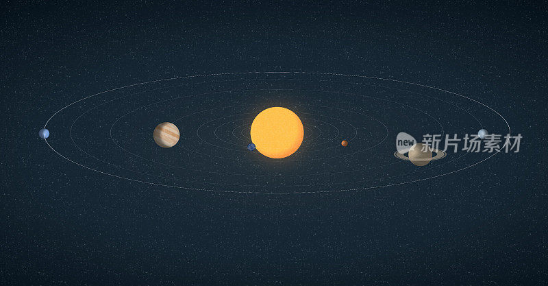 我们的太阳系
