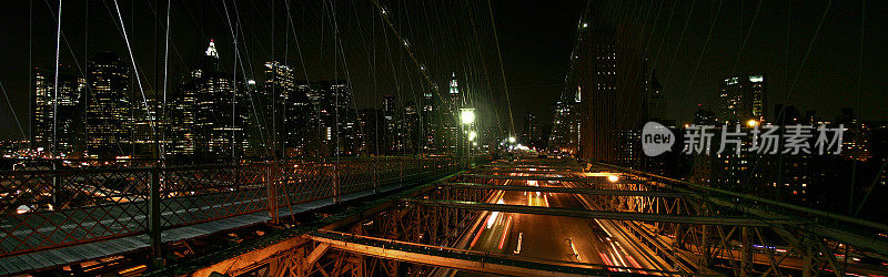 从布鲁克林大桥俯瞰纽约的全景