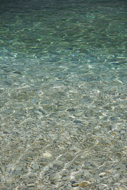 绿松石地中海水域希腊岛海