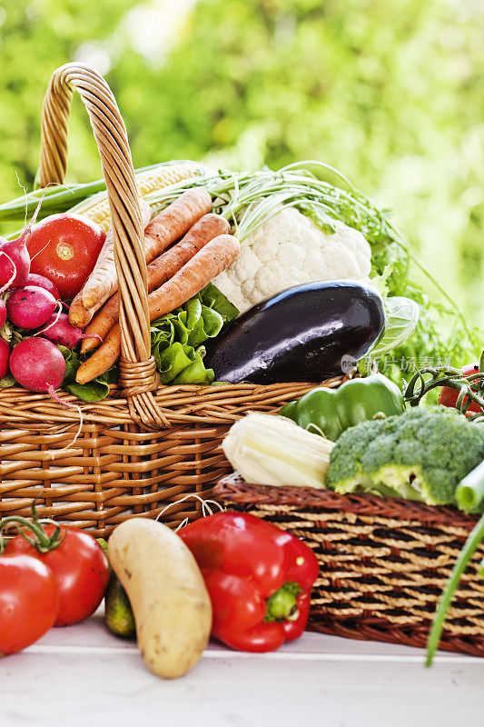 篮子和新鲜的有机蔬菜从市场