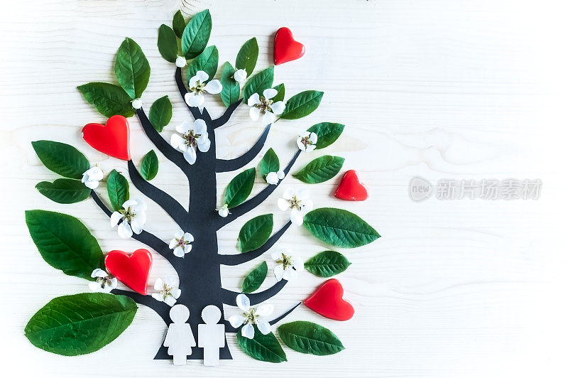 爱树。天堂之树。象征着爱，性，男人和女人。一棵长着活叶子和红心的树，一男一女的形象。