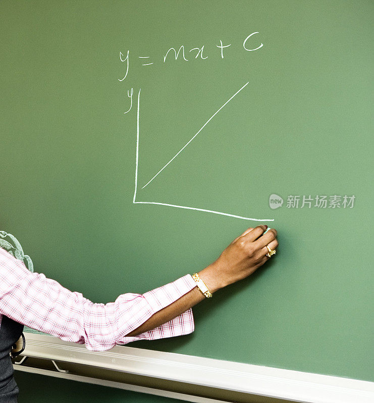 女人在黑板上写数学