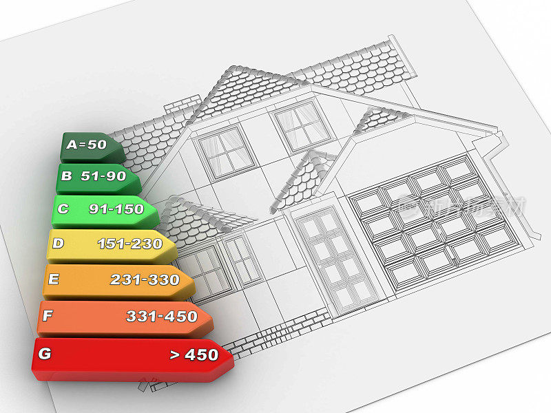 房屋计划和图表能源效率