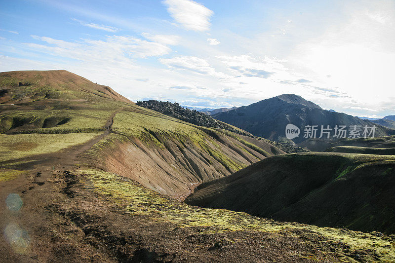 冰岛Laugevegur步道起点的Landmannalaugar周围起伏的、色彩斑斓的山脉