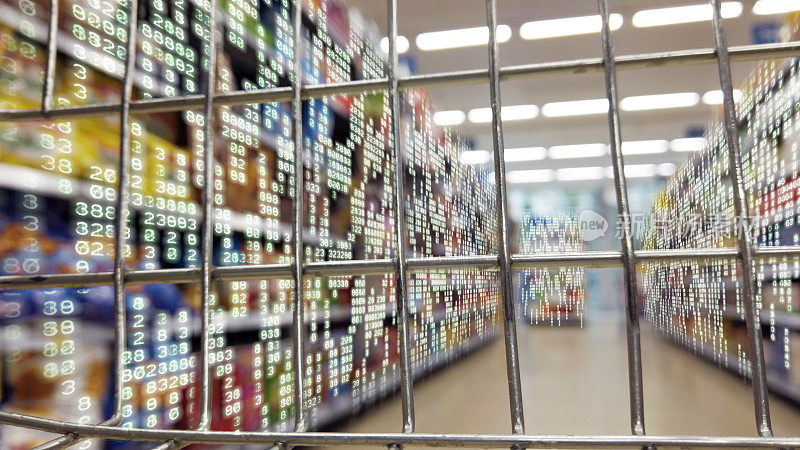 超市的数据矩阵。