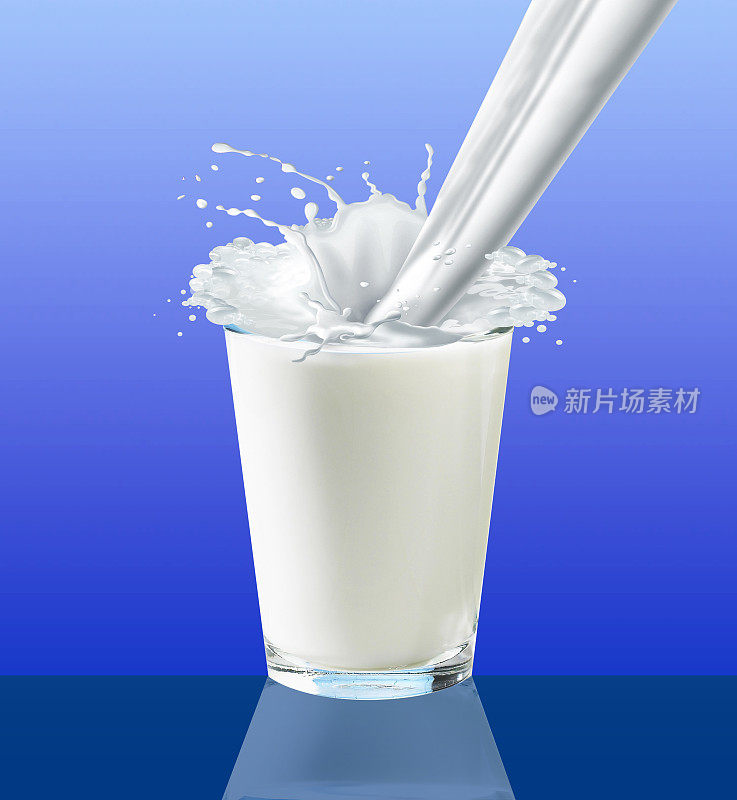 Milkdrop,牛奶喝