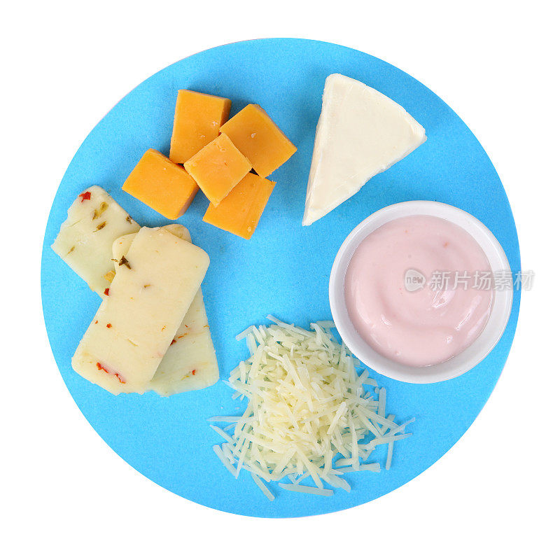 盘子食物金字塔-乳制品