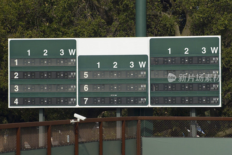 大学网球场的空白记分牌。