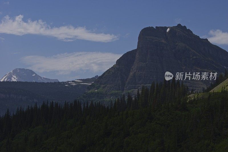 刘易斯崎岖的范围