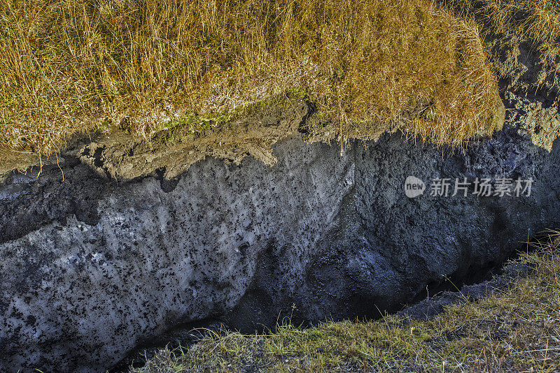 在地质学上，永久冻土或冻土层是指土壤在水冰点0°C(32°F)以下两年或更长时间的土壤。大多数永久冻土位于高纬度地区。上覆的永久冻土是一层薄薄的活土层，在夏季季节性融化。