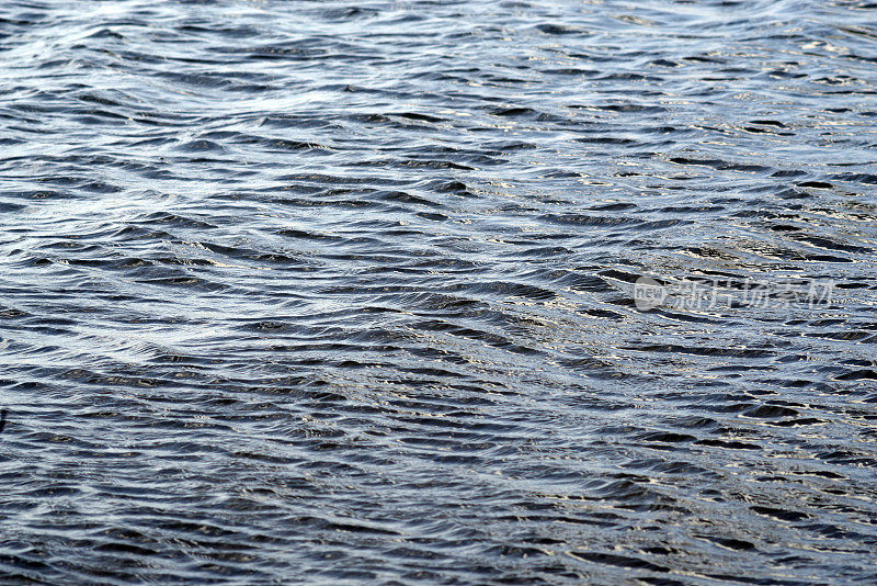 暗水波纹表面纹理背景，阳光反射