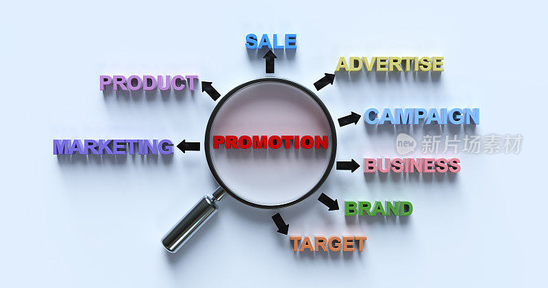 用放大镜宣传