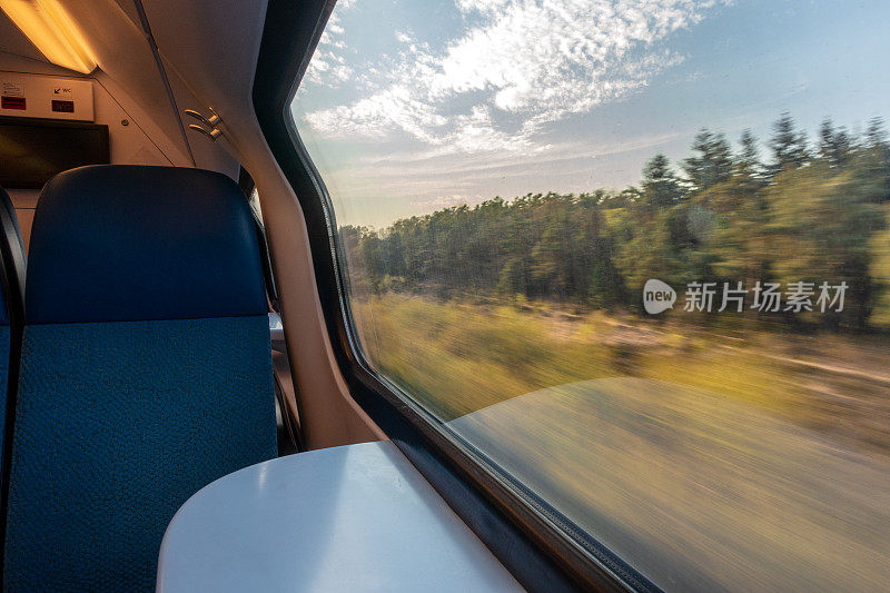 森林列车的视角与速度