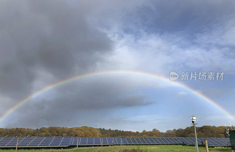 11月多塞特冬季开始时的太阳彩虹