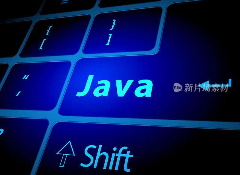 计算机键盘上的Java按钮
