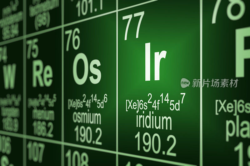 元素周期表铱